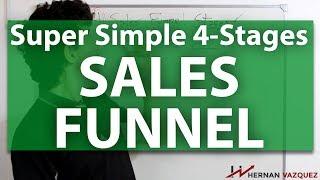 [TUTORIAL] Super Simple 4 Stages Profitable Sales Funnel  - Hernan Vazquez