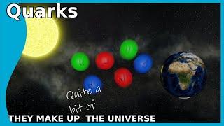 Quarks: They Make up (a lot of) The Universe