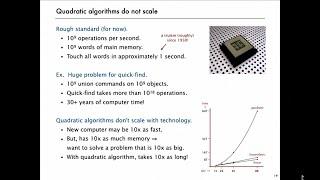 Quick Find | Welcome to Algorithms | edX Series