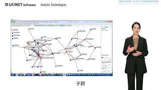 祺荃企業有限公司 #UCINET #社會網路分析 ( #SNA ) #科學應用軟體 #介紹