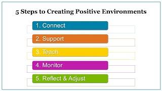 5 Steps to Creating Positive Classroom Environments