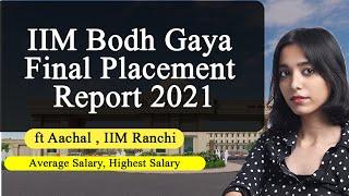 IIM Bodh Gaya Final Placement Report 2021 | Average Salary, Highest Salary