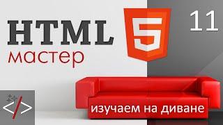 HTML таблицы – управление колонками