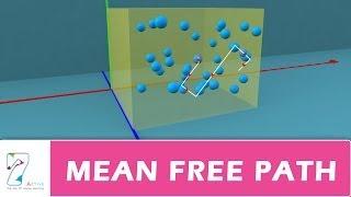 MEAN FREE PATH