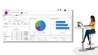 Planisware Orchestra: Managing timesheets