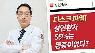 수원허리병원, 성인의 55%는 디스크가 파열돼도 통증이 없다?