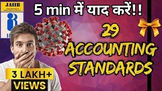 Accounting Standards (AS) - Learn by [STORY METHOD]