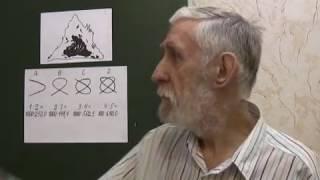 Интересные факты.Юрий Лобанов.