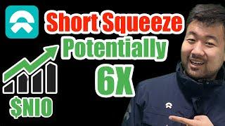 NIO Stock SHORT SQUEEZE  Know These 2 new Beneficial policies Here in China