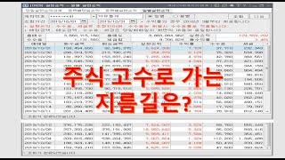 [네이버카페-전업주식고수모임]주식고수로 가는 지름길은?