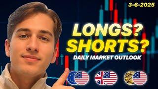 EURUSD BUY OR SELL? | Daily Forex Market Outlook: EURUSD, GBPUSD, GOLD, DXY & More | Ep. 655