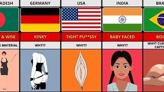 Traits Men LOVE in Girls From Different Countries & Why... | Comparison