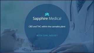 CBD and THC within the cannabis plant