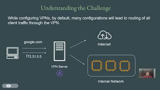 Split Tunnel in AWS Client VPN Endpoints