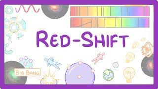 GCSE Physics - What is Red Shift?  #87