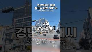 "경상도에서 제일 잘사는 지역 TOP 10"#shorts