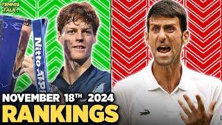 Sinner Wins ATP Finals 2024 | Djokovic, Medvedev Drop | Tennis Rankings