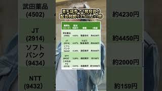 【1株投資】楽天証券のかぶミニで１株から購入できる配当利回り３％以上の大手の銘柄をご紹介します！