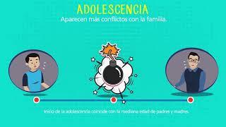 CAMBIO EN LAS RELACIONES FAMILIARES EN LA ADOLESCENCIA