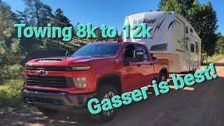 2024 Silverado HD gas...under 12k towing..gas is best!  No more Gas vs. diesel guessing!