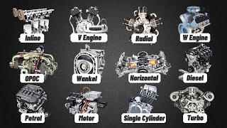 All Types of Engines Used in Cars Explained - Complete Guide