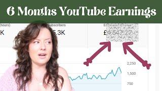 I Didn't Upload For 5 Months, How Much Money Did My Small YouTube Channel Make? Analytics & Revenue