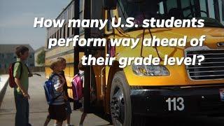 How many U.S. students perform way ahead of their grade level?