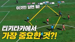 이 3가지만 알면 티키타카 + 축구실력 수직상승 보장!!!!
