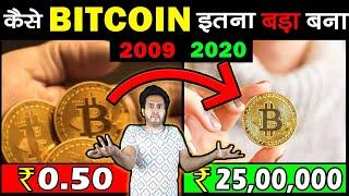 कैसे BITCOINS की कीमत 50 PAISE से ₹25,00,000 हो गयी? How Did Bitcoins Become So Valuable