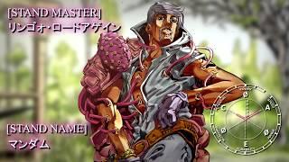 Ringo Roadagain - Mandom: JOJO Part 7 Stand Eye Catch