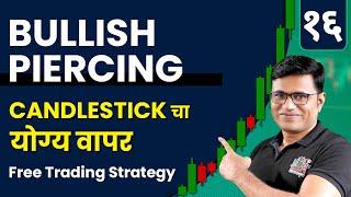 Candlestick Pattern Free Course In Marathi | Episode 16 | Chart Commando Marathi