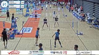 여복 50대 A 예선 1조| (고양신원) 김상미/박현숙 vs (성라클럽) 오승희/윤성인[2023 Goyang Yonex International Badminton Event]