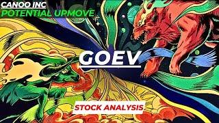 POTENTIAL UPMOVE | $GOEV STOCK ANALYSIS | CANOO INC STOCK