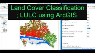 Prepare land use and land cover classification in ArcGIS