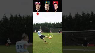 Grealish Vs Ibrahimovic Vs Calhanoglu  | Practice Makes Perfect Long Shot