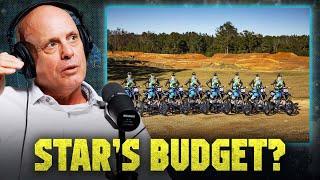  What do you think Star Yamaha's Budget is?? (MULTI MILLIONS)