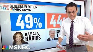 Steve Kornacki: Harris has 21-point advantage among women voters