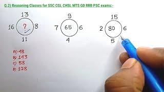 रीज़निंग /Reasoning Shortcut Tricks | Reasoning SSC CGL CHSL MTS PSC  | Reasoning Classes |