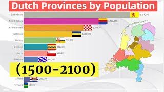 Dutch Provinces by Population (1500-2100) Administrative divisions of the Netherlands