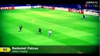 Top 100 Goals of the Year 2012