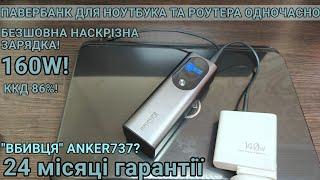 Тест та огляд Promate Titan 160, конкурент Anker 737?