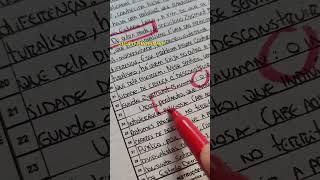 CONECTIVOS DA MINHA REDAÇÃO NOTA 1000 DO ENEM | Profinho