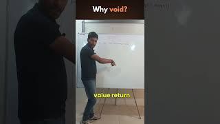 why is the main() method void? #corejava #java #codewavesolution #cws #javatraining #javafullstack