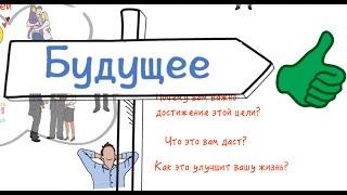 Как Ставить Цели? | Постановка Цели