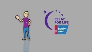 Relay For Life Impact: Where the Money Goes