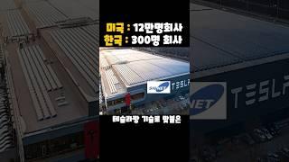 직원 387명으로 미국 시장 뒤흔든 한국 기업의 정체
