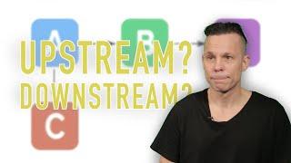 What in the world is upstream & downstream?