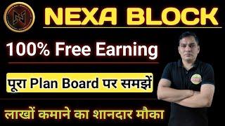 NEXABLOCK Free Earning Plan || Nexa Block Full Plan Review || Free Airdrop Earning || Bitcoin News |