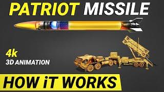 Patriot Missile System How it Works | Air Defence Missiles