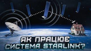 Як працює система Starlink?